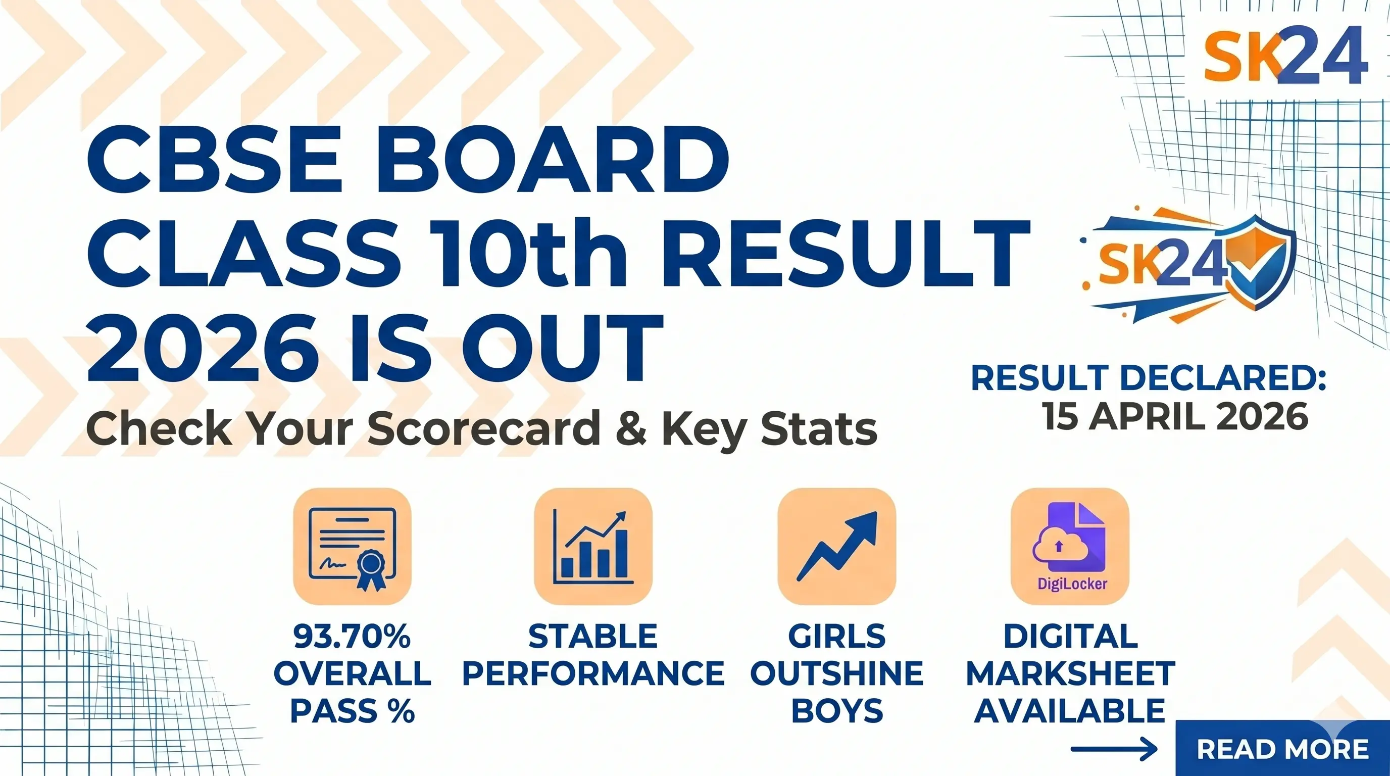 CBSE Board Class 10th Result 2026 Declared: 93.70% Pass, Girls Outshine Boys Again