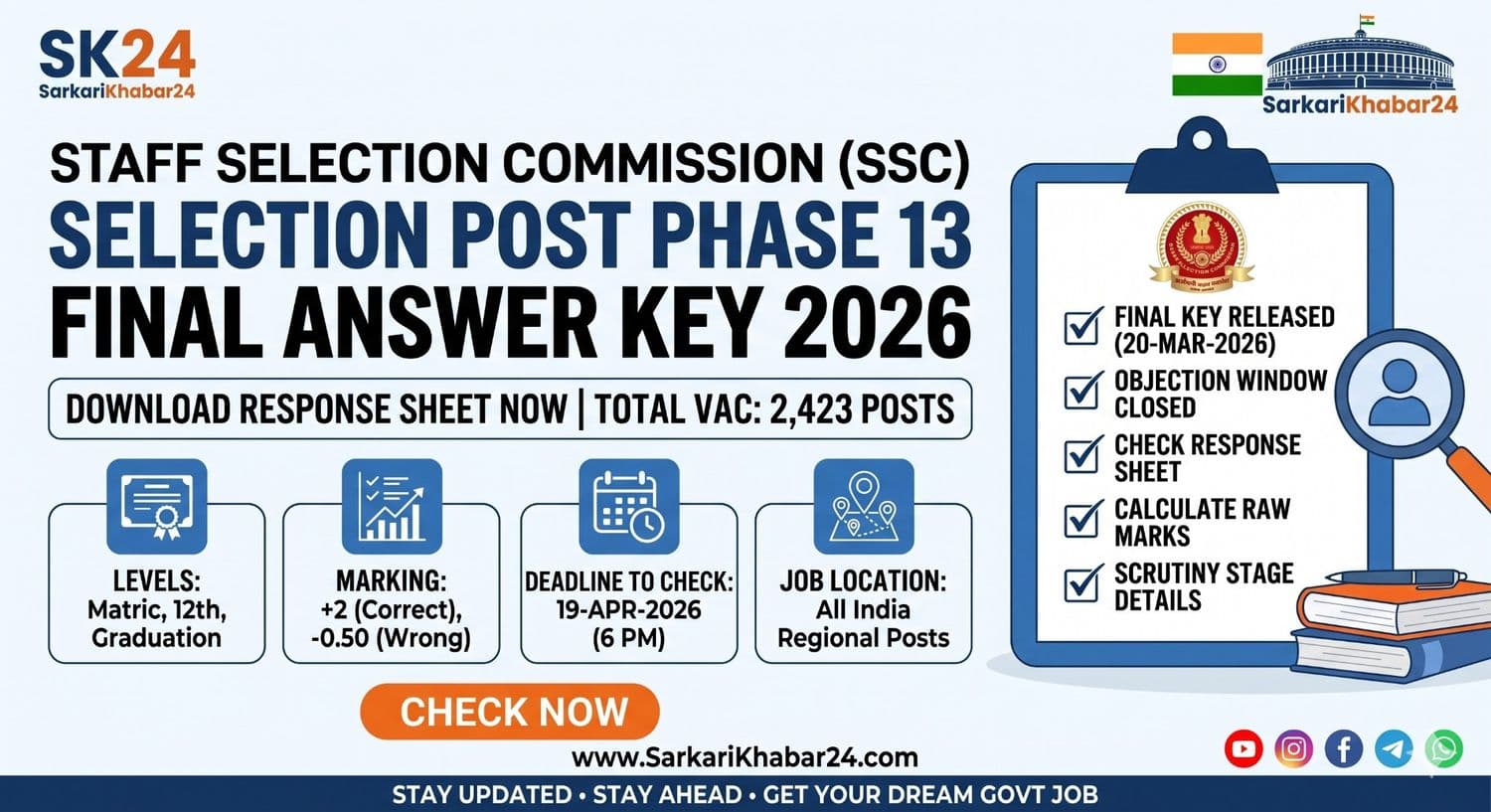 SSC Selection Post Phase 13 Answer Key 2026: Download Response Sheet Now