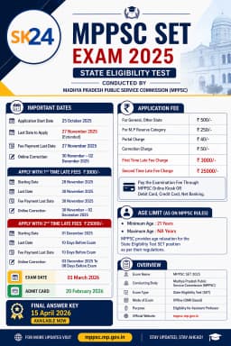 MPPSC SET Recruitment 2026 – Final Answer Key Out (April 16, 2026)