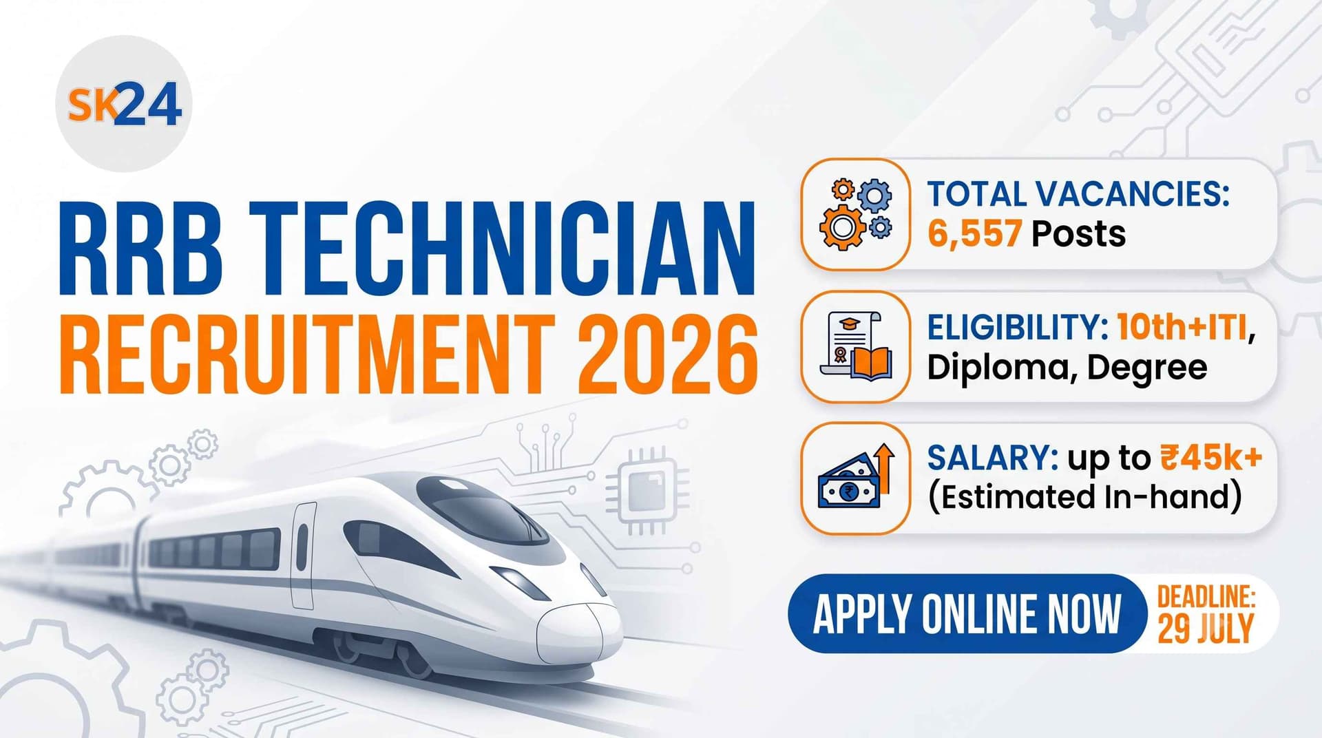 RRB Technician Recruitment 2026: Apply Online for 6,557 Posts